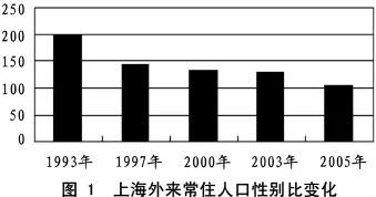 2010߿۵⼰-Ϻ