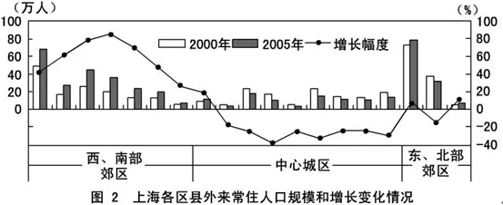 2010߿۵⼰-Ϻ