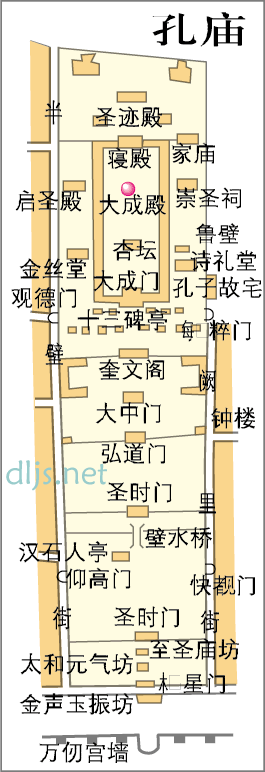 孔庙导游图