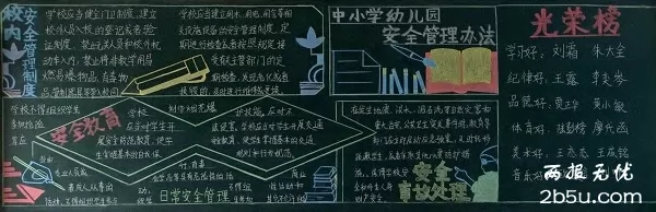 祖国在我心中黑板报-小学生黑板报