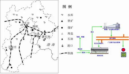 北京市朝阳区2015届高三一模地理试题