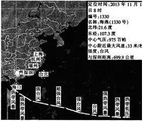 2015年4月玉林市贵港市高中毕业班联合考试 - 徐生 - 地理&星空