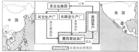 宁夏银川市普通高中2015届高三教学质量检测 - 徐生 - 地理&星空
