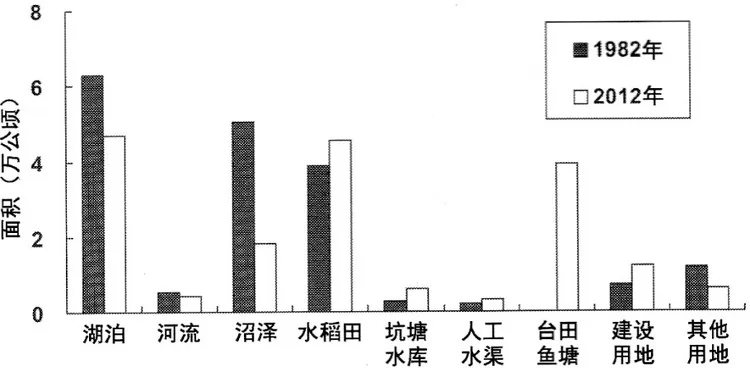 2015年高考地理试题(广东卷) - 徐生 - 地理&星空