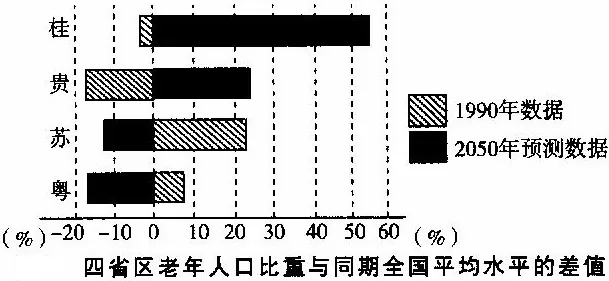 40ʾУ201512Ծ