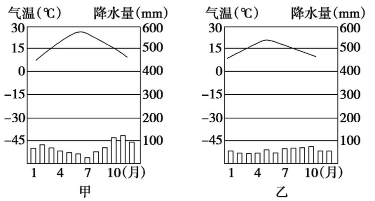 ʡ绯У2015Ծ -  - ǿ