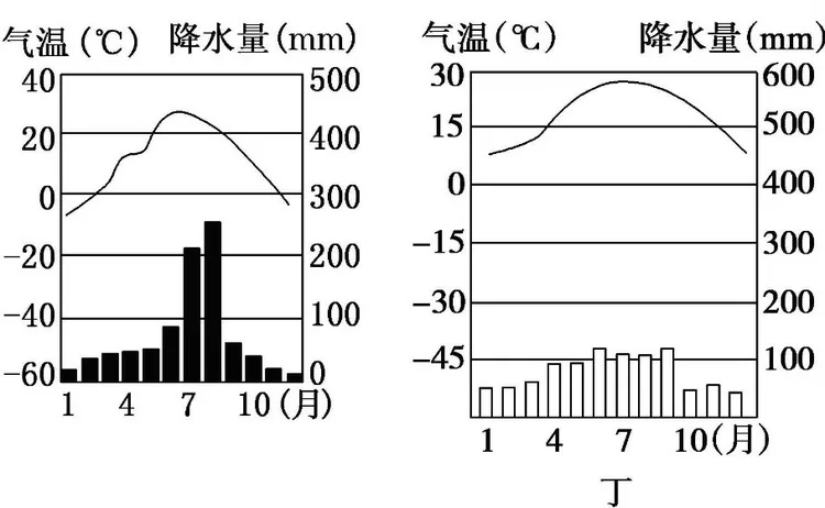 ʡ绯У2015Ծ -  - ǿ