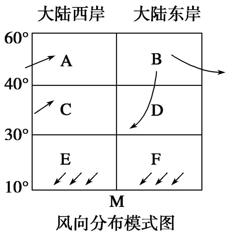 ʡ绯У2015Ծ -  - ǿ