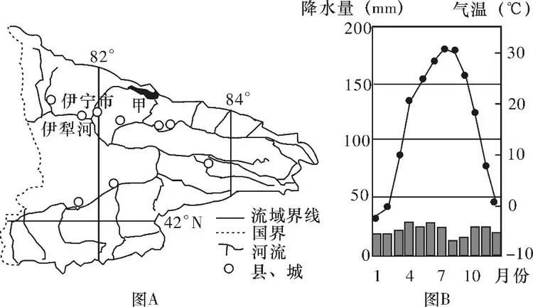 湖南师大附中2015届高三月考地理试卷(一) - 徐生 - 地理&星空