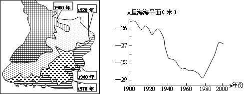 浙江省金华十校2016届高三下学期联考地理试