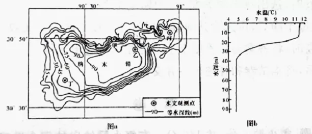 湖南长郡中学2017届高三高考地理模拟卷