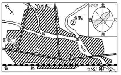 贵州省湄江高级中学高一2016-2017学年下学期第三次月考文综地理【解析】 贵州省湄江高级中学高一2016-2017学年下学期第三次月考文综地理【解析】