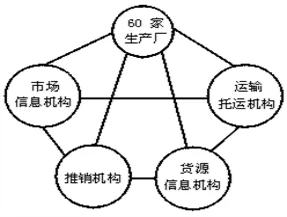 贵州省湄江高级中学高一2016-2017学年下学期第三次月考文综地理【解析】 贵州省湄江高级中学高一2016-2017学年下学期第三次月考文综地理【解析】