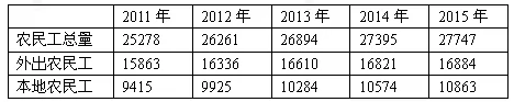 广东省汕头市潮南实验学校校2018届高三上学期入学摸底考试地理【解析】 广东省汕头市潮南实验学校校2018届高三上学期入学摸底考试地理【解析】