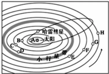 河北省故城县高级中学高一2017-2018学年9月月考地理 河北省故城县高级中学高一2017-2018学年9月月考地理