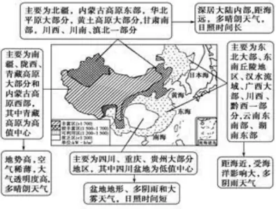 河北省故城县高级中学高一2017-2018学年9月月考地理 河北省故城县高级中学高一2017-2018学年9月月考地理
