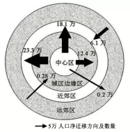 2017-2018ѧ߶ѧڵһ¿9£ԭģѧ׽A