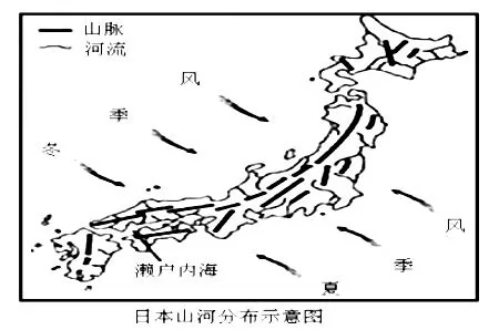 黑龙江省农垦北安管理局二中2018届高三9月月考地理【解析】 黑龙江省农垦北安管理局二中2018届高三9月月考地理【解析】