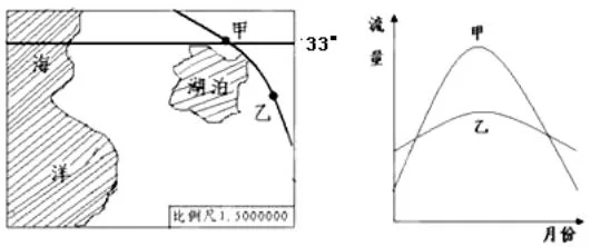 河北省邢台市第二中学2018届高三上学期第一次月考地理试题【解析】 河北省邢台市第二中学2018届高三上学期第一次月考地理试题【解析】