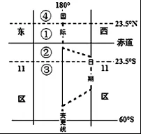 河北省邢台市第二中学2018届高三上学期第一次月考地理试题【解析】 河北省邢台市第二中学2018届高三上学期第一次月考地理试题【解析】