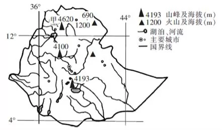 河北省邢台市第二中学2018届高三上学期第一次月考地理试题【解析】 河北省邢台市第二中学2018届高三上学期第一次月考地理试题【解析】