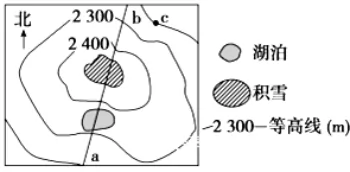 黑龙江省青冈一中2018届高三第一次模拟考试地理【解析】 黑龙江省青冈一中2018届高三第一次模拟考试地理【解析】