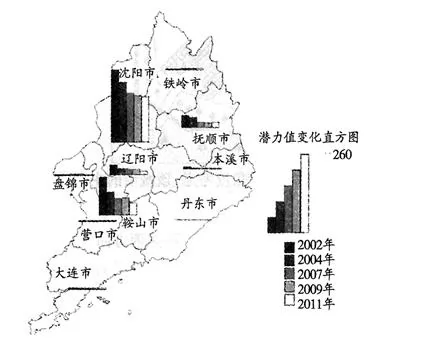 河南省林州市第一中学2018届高三10月调研地