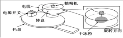 江西省九江一中高二2017-2018学年上学期第一次月考地理【解析】 江西省九江一中高二2017-2018学年上学期第一次月考地理【解析】
