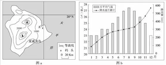 江西省九江一中高二2017-2018学年上学期第一次月考地理【解析】 江西省九江一中高二2017-2018学年上学期第一次月考地理【解析】