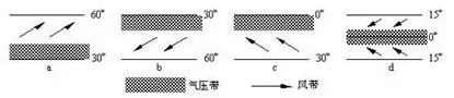 江西省九江一中高二2017-2018学年上学期第一次月考地理【解析】 江西省九江一中高二2017-2018学年上学期第一次月考地理【解析】