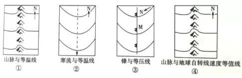 江西省九江一中高二2017-2018学年上学期第一次月考地理【解析】 江西省九江一中高二2017-2018学年上学期第一次月考地理【解析】