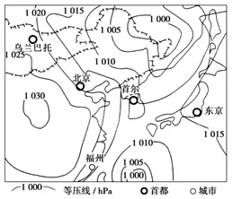 山东省淄博市淄川中学高一2017-2018学年上学