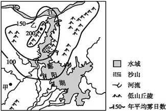 湖北省黄冈市黄梅县二中2017届高三上学期期中考试地理试题 湖北省黄冈市黄梅县二中2017届高三上学期期中考试地理试题
