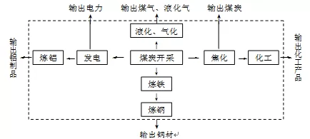 山东省淄博市高青县一中高二2017-2018学年1月月考地理试题解析 山东省淄博市高青县一中高二2017-2018学年1月月考地理试题解析