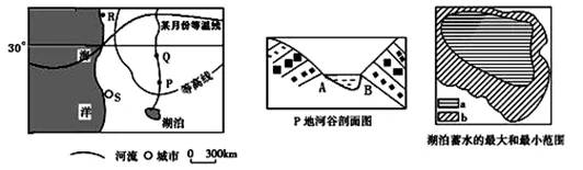江西省赣州市南康中学高二2017-2018学年上学期第四次联考地理【解析】 江西省赣州市南康中学高二2017-2018学年上学期第四次联考地理【解析】