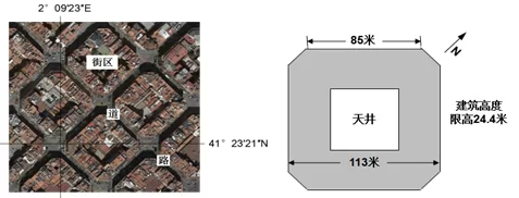 广东省东莞市2018届高三上学期期末检查模拟