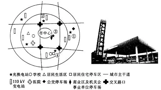 山西省长治二中、晋城一中、康杰中学、临汾一