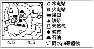 甘肃省天水市一中高二2017-2018学年上学期期末考试地理【解析】 甘肃省天水市一中高二2017-2018学年上学期期末考试地理【解析】