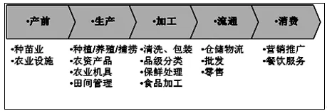 甘肃省天水市一中高二2017-2018学年上学期期末考试地理【解析】 甘肃省天水市一中高二2017-2018学年上学期期末考试地理【解析】