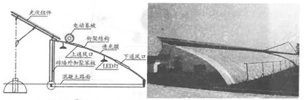 甘肃省天水市一中高二2017-2018学年上学期期末考试地理【解析】 甘肃省天水市一中高二2017-2018学年上学期期末考试地理【解析】