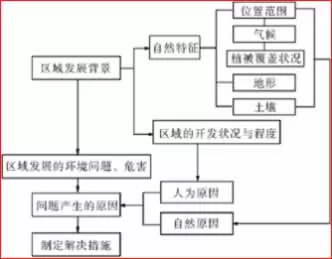 河北省衡水中学2018届高三上学期九模考试文