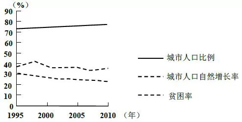 浙江省嘉兴市2018年3月学考选考联考地理试题【解析】 浙江省嘉兴市2018年3月学考选考联考地理试题【解析】