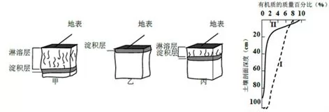浙江省嘉兴市2018年3月学考选考联考地理试题【解析】 浙江省嘉兴市2018年3月学考选考联考地理试题【解析】