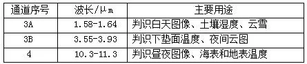 浙江省嘉兴市2018年3月学考选考联考地理试题【解析】 浙江省嘉兴市2018年3月学考选考联考地理试题【解析】