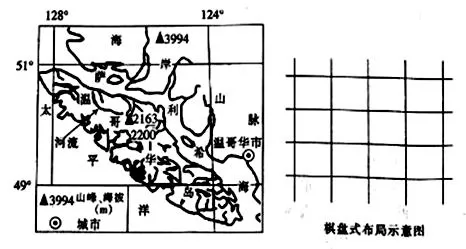 山西省六校(长治二中,晋城一中、康杰中学、临