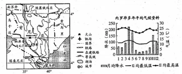四川省乐山市高中2018届第二次调查研究考试文综地理【解析】 四川省乐山市高中2018届第二次调查研究考试文综地理【解析】