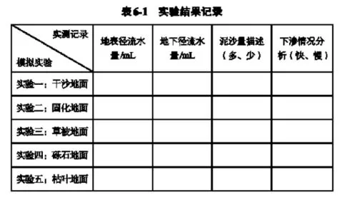 2017桶ͨпγ̱׼½£