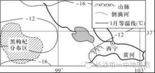 河北省张家口一中2018届高三地理一轮复习作业24农业地域类型(2)【解析】 河北省张家口一中2018届高三地理一轮复习作业24农业地域类型(2)【解析】