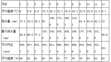 贵州省遵义四中2018届高三3月月考地理试题【解析】 贵州省遵义四中2018届高三3月月考地理试题【解析】