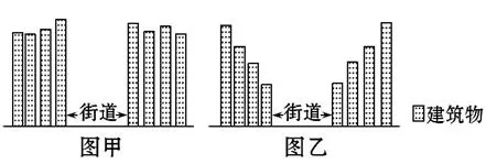 贵州省遵义四中2018届高三3月月考地理试题【解析】 贵州省遵义四中2018届高三3月月考地理试题【解析】